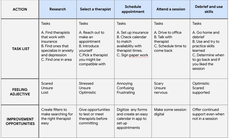 Screenshot 2025-01-22 at 9.38.06 PM