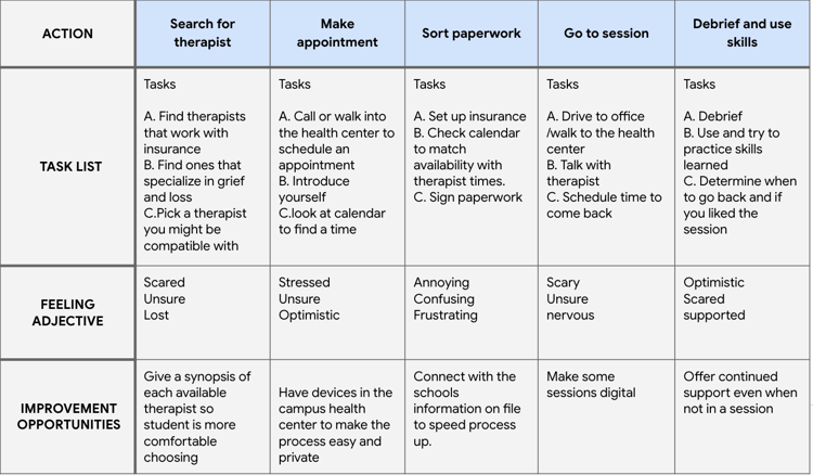 Screenshot 2025-01-22 at 9.43.29 PM